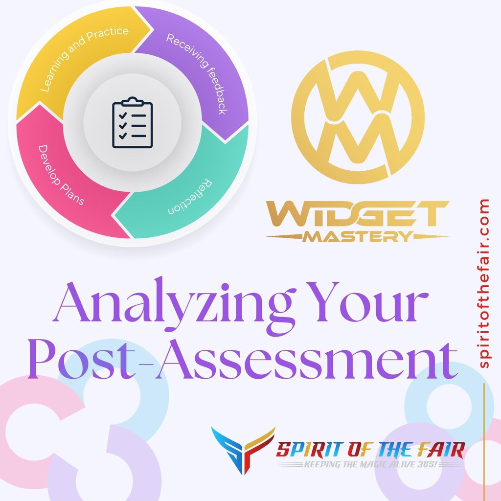 Analyzing Your Post-Assessment